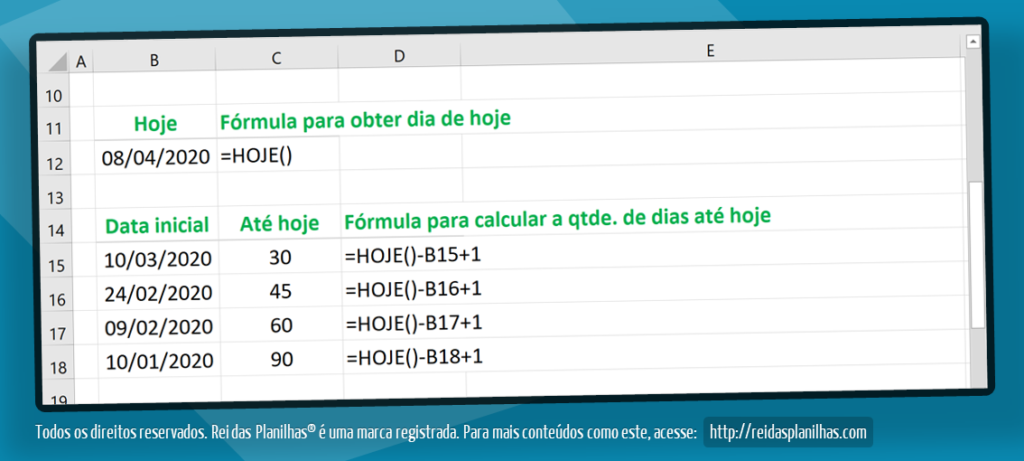 Como Calcular A Diferença De Dias Entre Duas Datas? « Rei Das Planilhas®